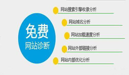 優(yōu)化公司