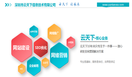 想要學(xué)習(xí)網(wǎng)站優(yōu)化，需先學(xué)好分析網(wǎng)站