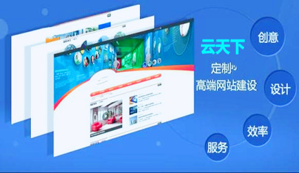 企業(yè)網(wǎng)站建設(shè)程序流程安全系數(shù)